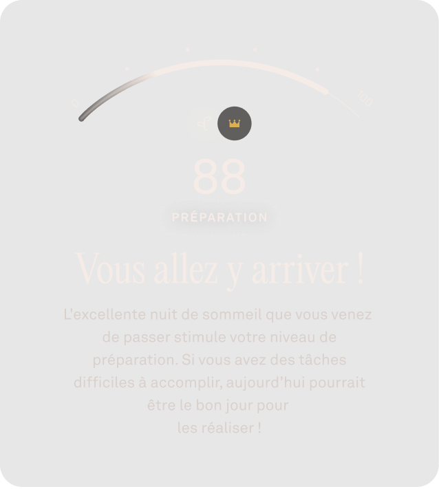 Image des données du score de préparation dans l'application Oura Ring