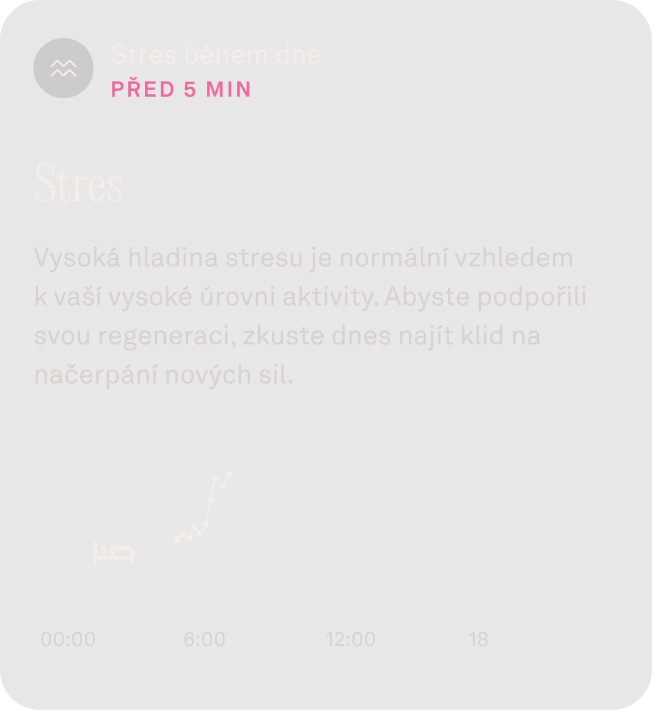 Údaje o stresu během dne v aplikaci Oura Ring