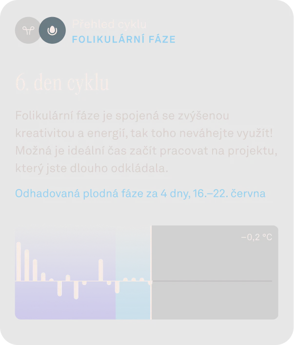 Přehled cyklu v aplikaci Oura Ring