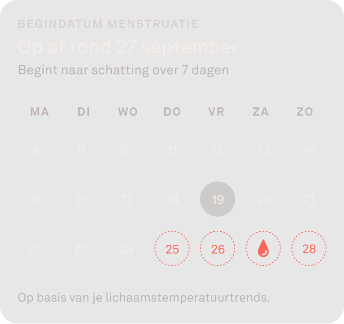 Weergave van de Oura Ring-app met gegevens over de menstruatievoorspelling