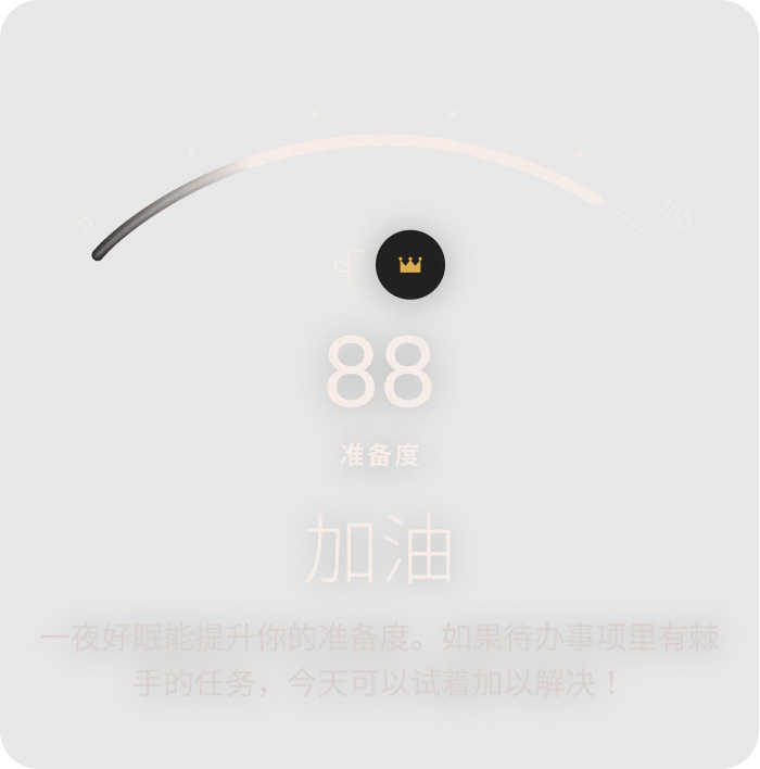 Oura Ring App 中的准备度评分数据视图