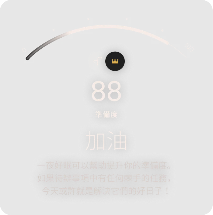 Oura Ring 應用程式中的準備度分數資料畫面