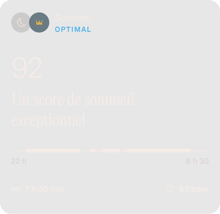 Image des données du score de sommeil dans l'application Oura Ring