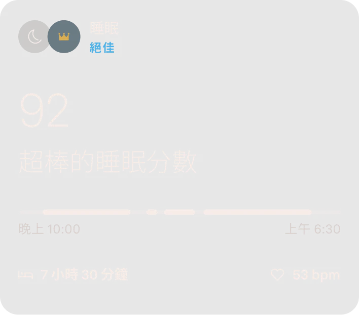 Oura Ring 應用程式中的睡眠分數資料畫面