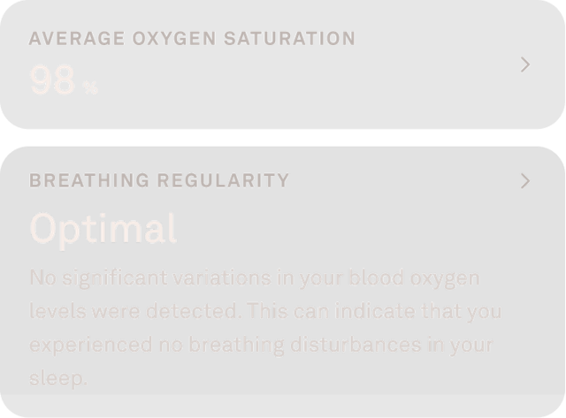 Oura Ring app view of blood oxygen data