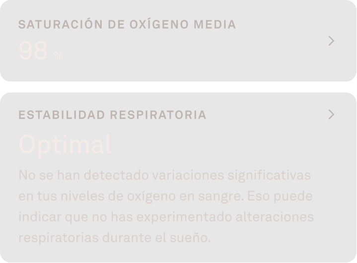 Datos del oxígeno en sangre en la aplicación Oura