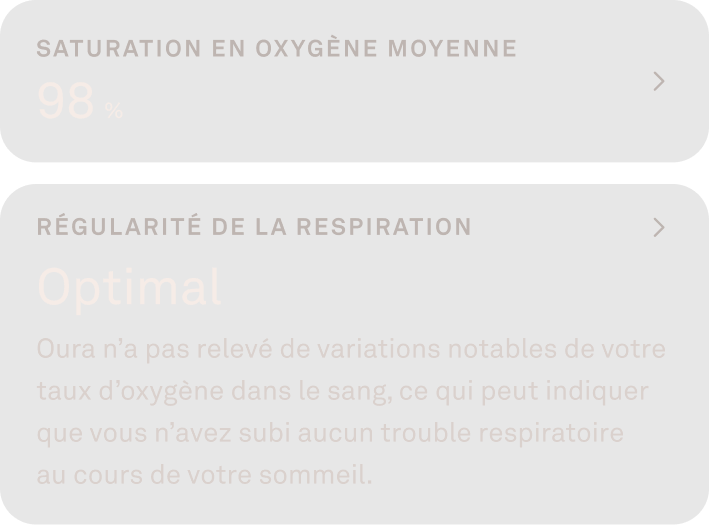 Image des données du taux d'oxygène dans le sang dans l'application Oura Ring
