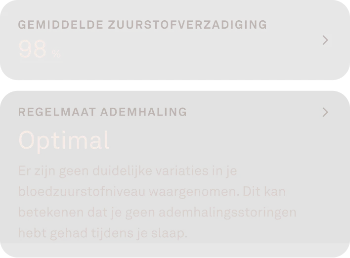 Weergave van de Oura Ring-app met gegevens over de zuurstof in het bloed