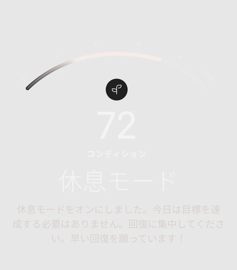 休息モードをオンにするよう促すメッセージ