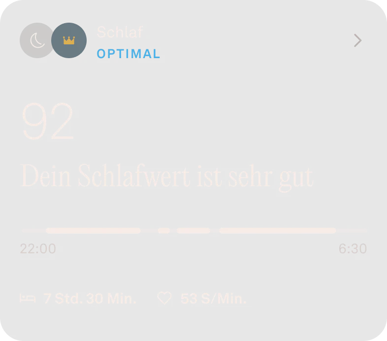 Darstellung des Schlafwerts.