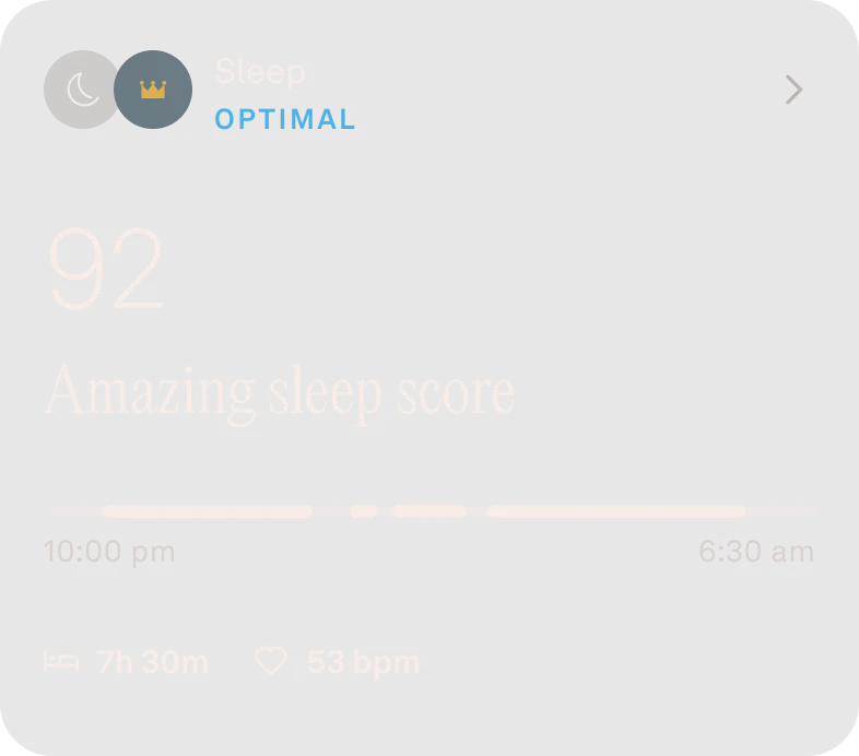 A chart showing a sleep score.