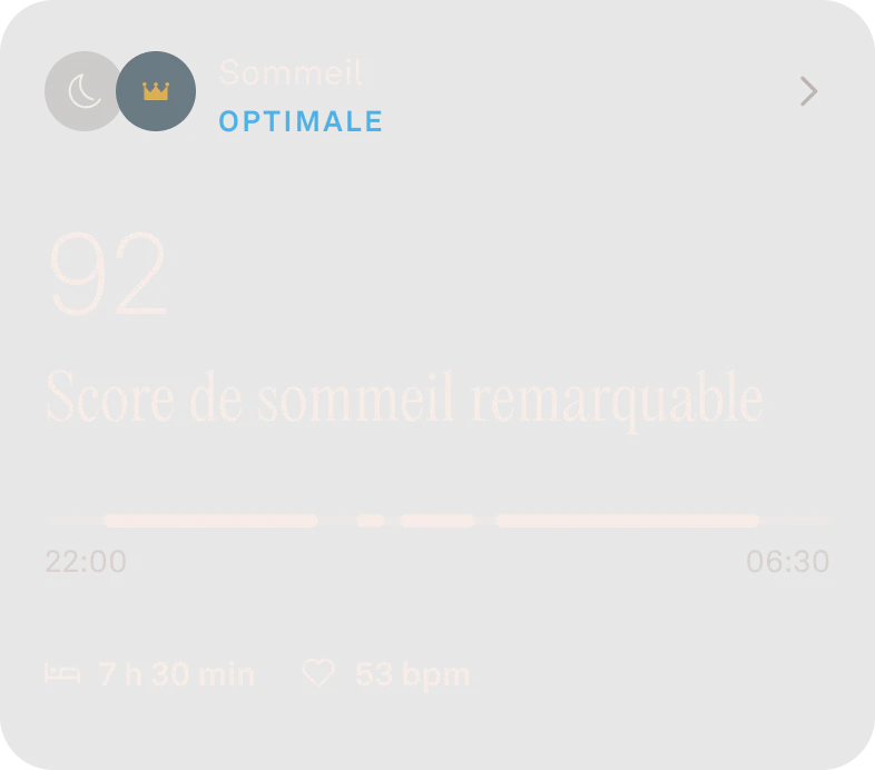 Graphique affichant un score de sommeil.