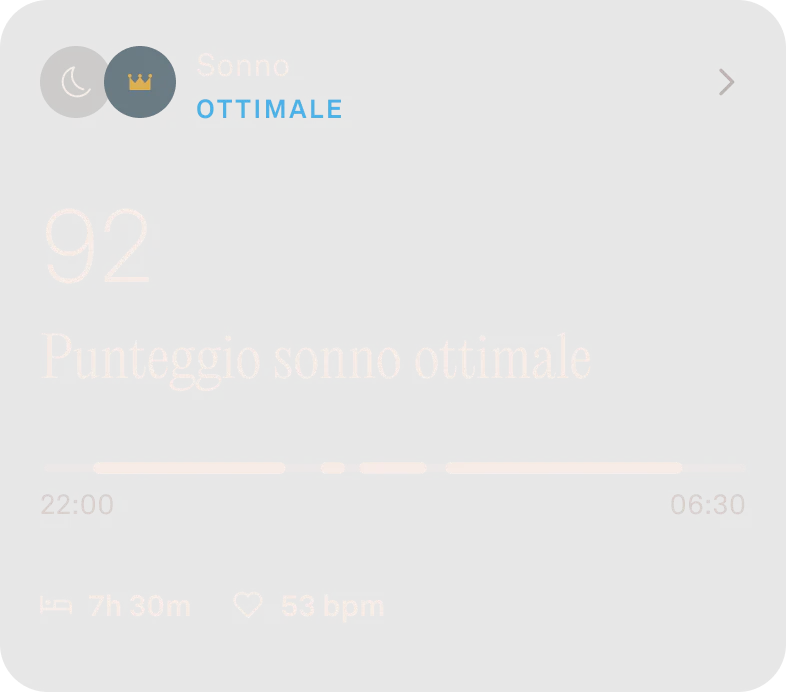 Grafico che mostra un punteggio sonno.