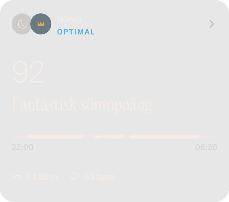 En datavy som visar sömnpoäng.