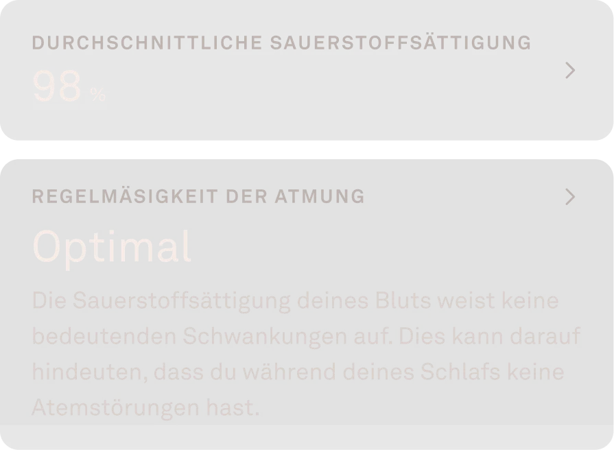 Darstellung der durchschnittlichen Sauerstoffsättigung.