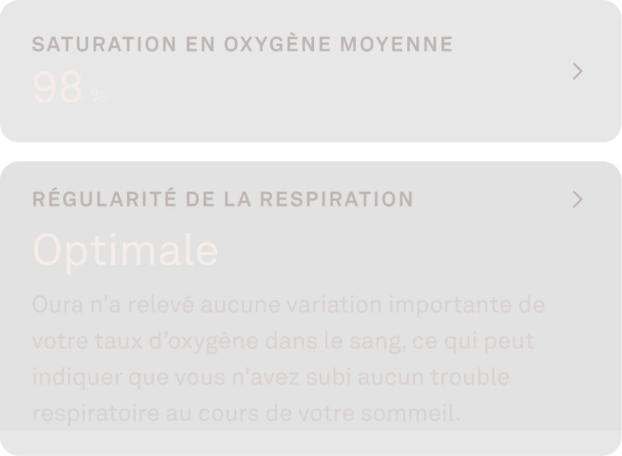 Message affichant un taux de saturation en oxygène moyen.