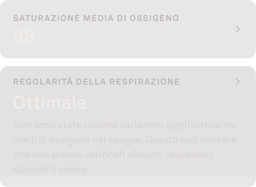 Messaggio che mostra la saturazione media di ossigeno.