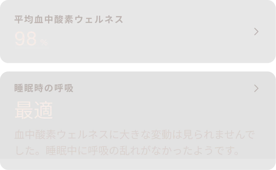 平均血中酸素ウェルネスに関するメッセージ