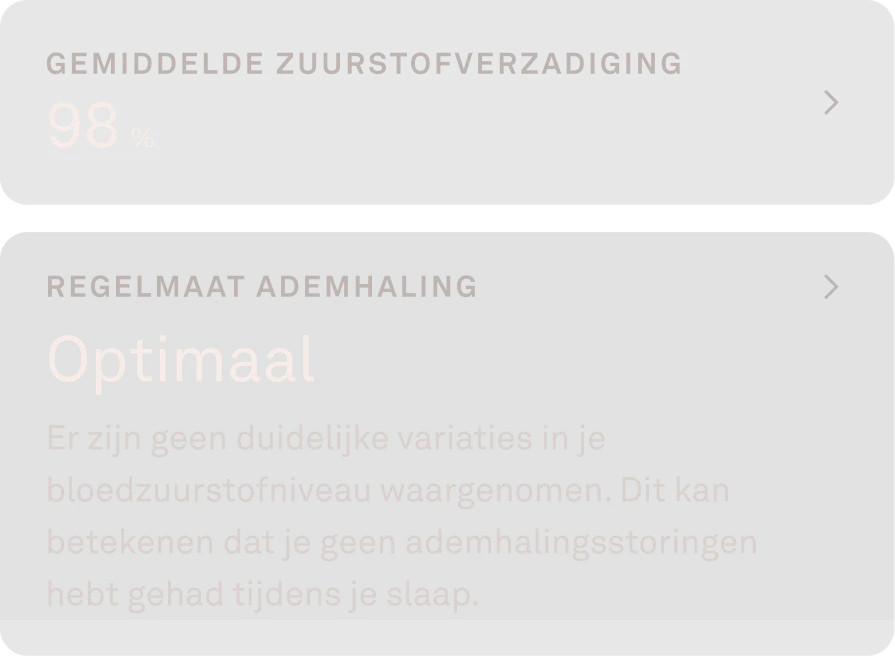 Een bericht met de gemiddelde zuurstofverzadiging.