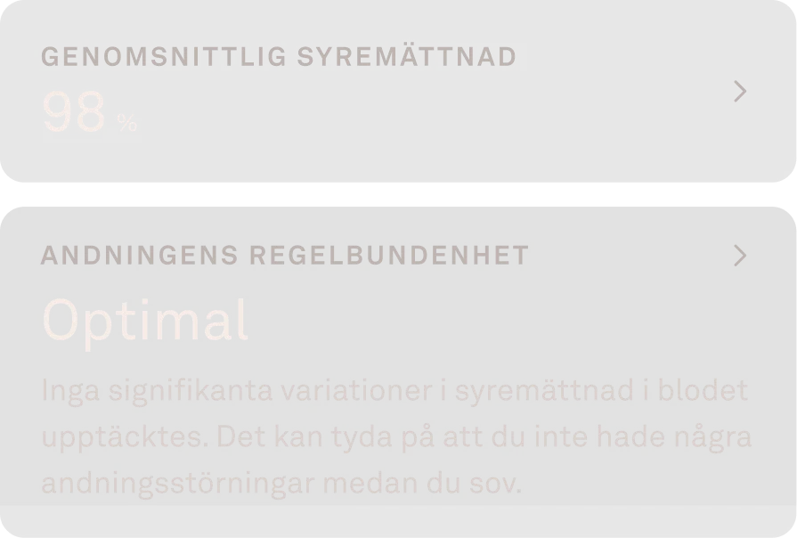 Ett meddelande som visar genomsnittlig syremättnad i blodet.