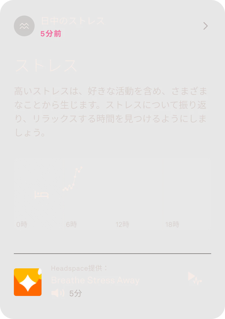 日中のストレス機能を表示するOuraアプリの画像