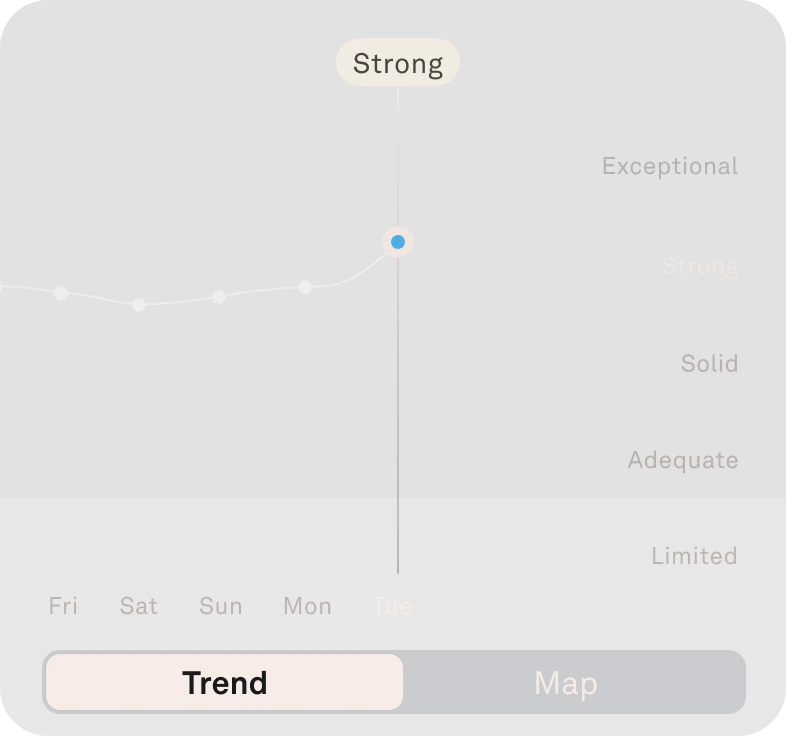Image of the Oura app Stress Resilience feature