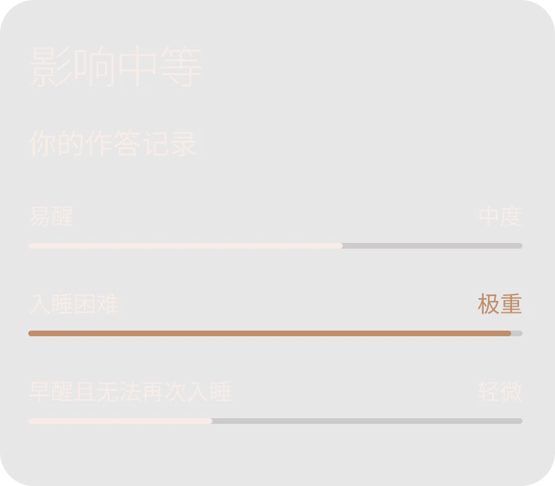 应用界面展示睡眠影响程度:中度
