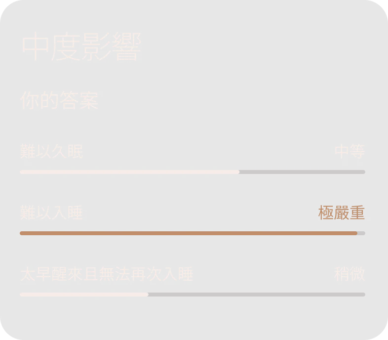 應用程式介面顯示睡眠受到中度影響