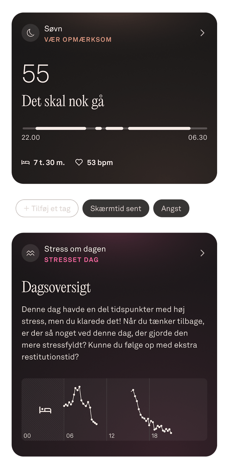 Visning af søvndata for juni i Oura Ring-appen