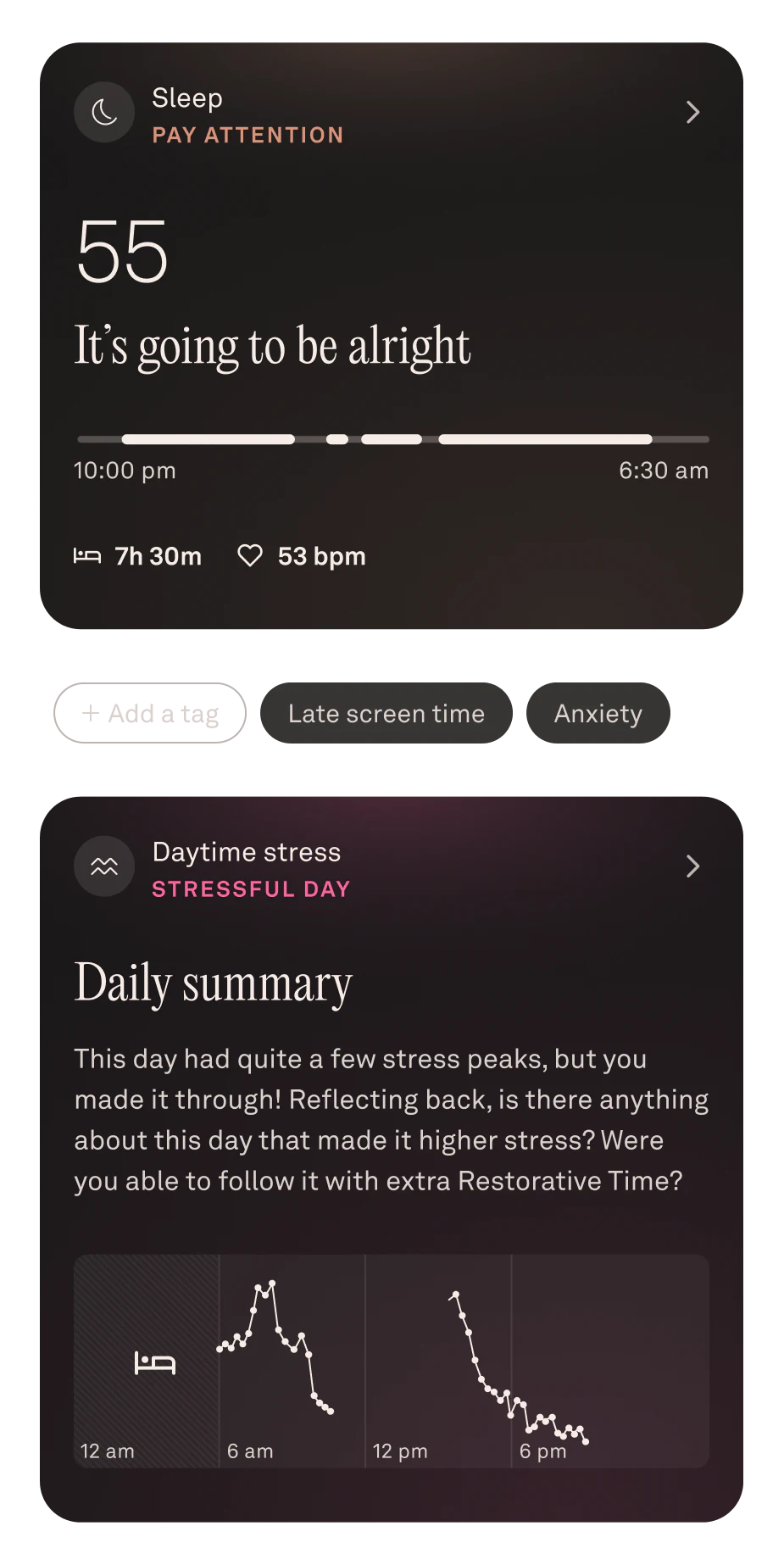Oura Ring App view of sleep data in June