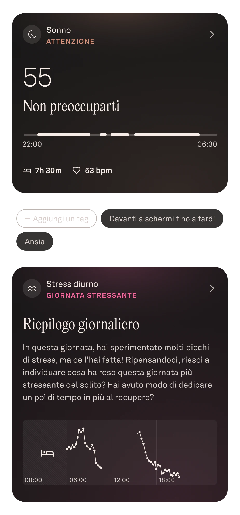 Visualizzazione dei dati relativi al sonno nel mese di giugno in Oura App