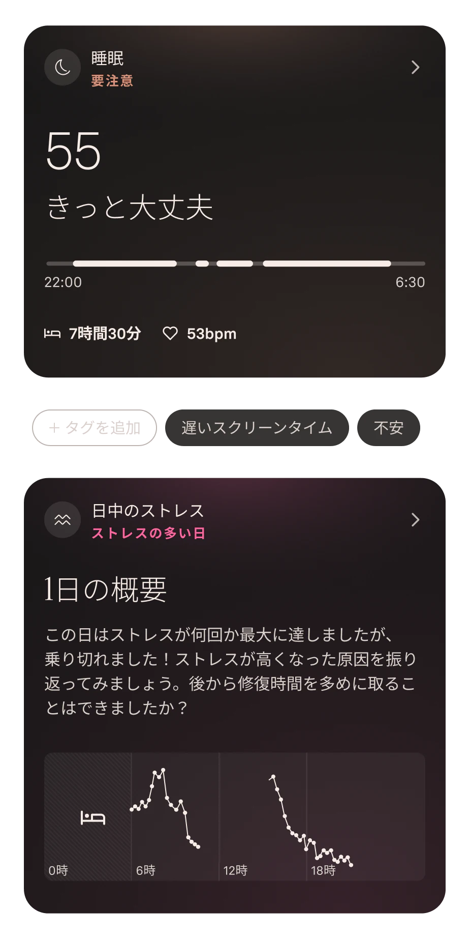 6月の睡眠データを表示するOura Ringのアプリ