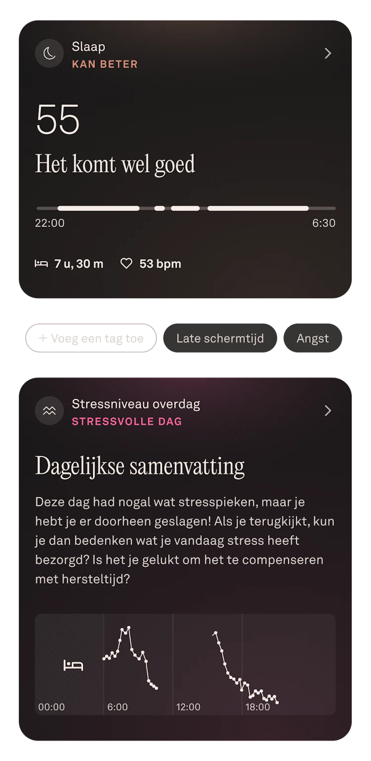 Weergave van de Oura Ring-app met slaapgegevens in juni