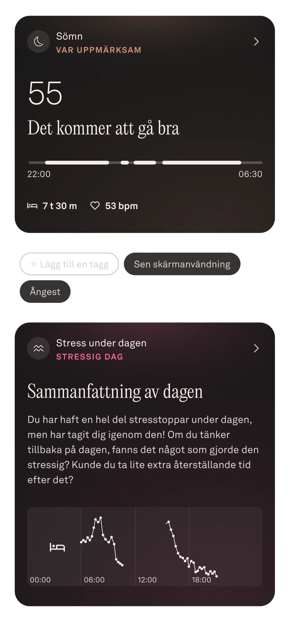 Oura Ring-appen som visar sömndata i juni