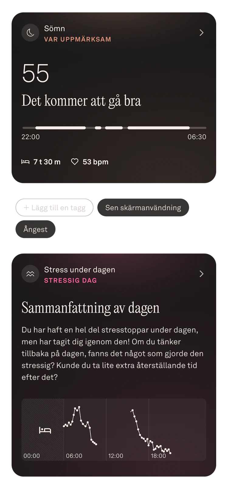 Oura Ring-appen som visar sömndata i juni