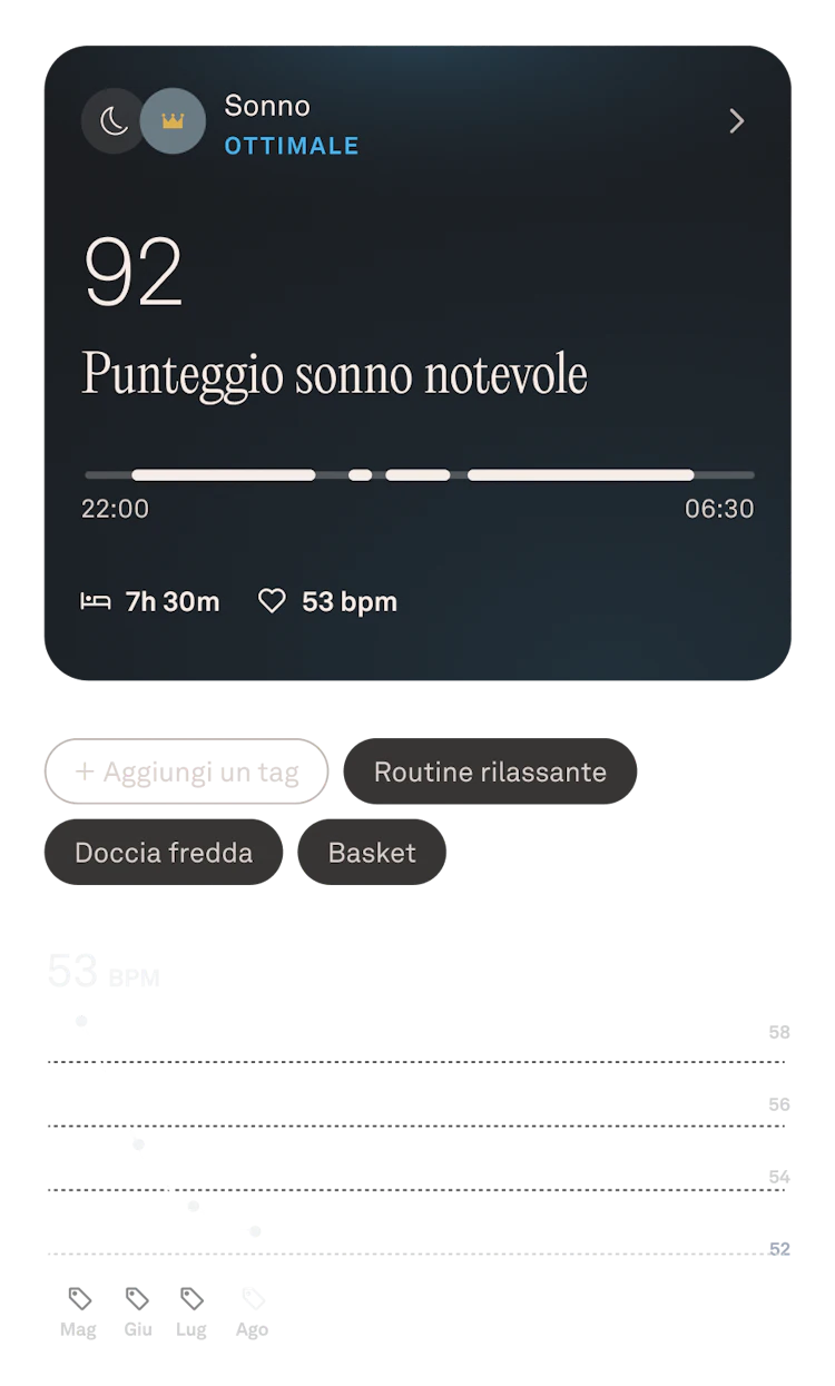 Visualizzazione dei dati relativi al sonno nel mese di agosto in Oura App