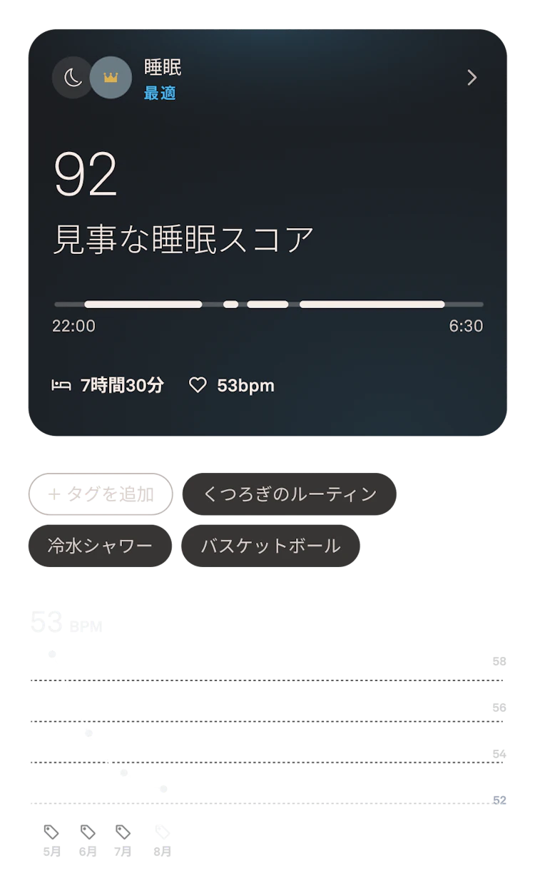 8月の睡眠データを表示するOura Ringのアプリ