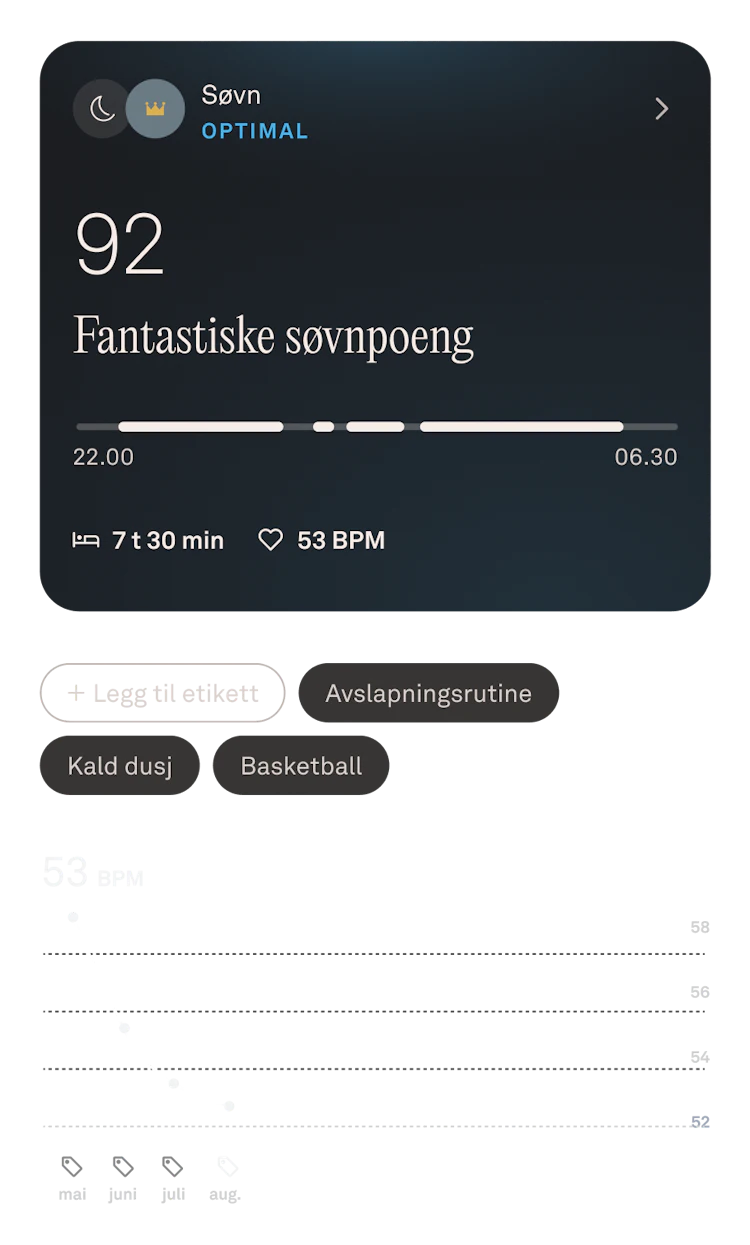 Oura Ring-appens visning av søvndata i august