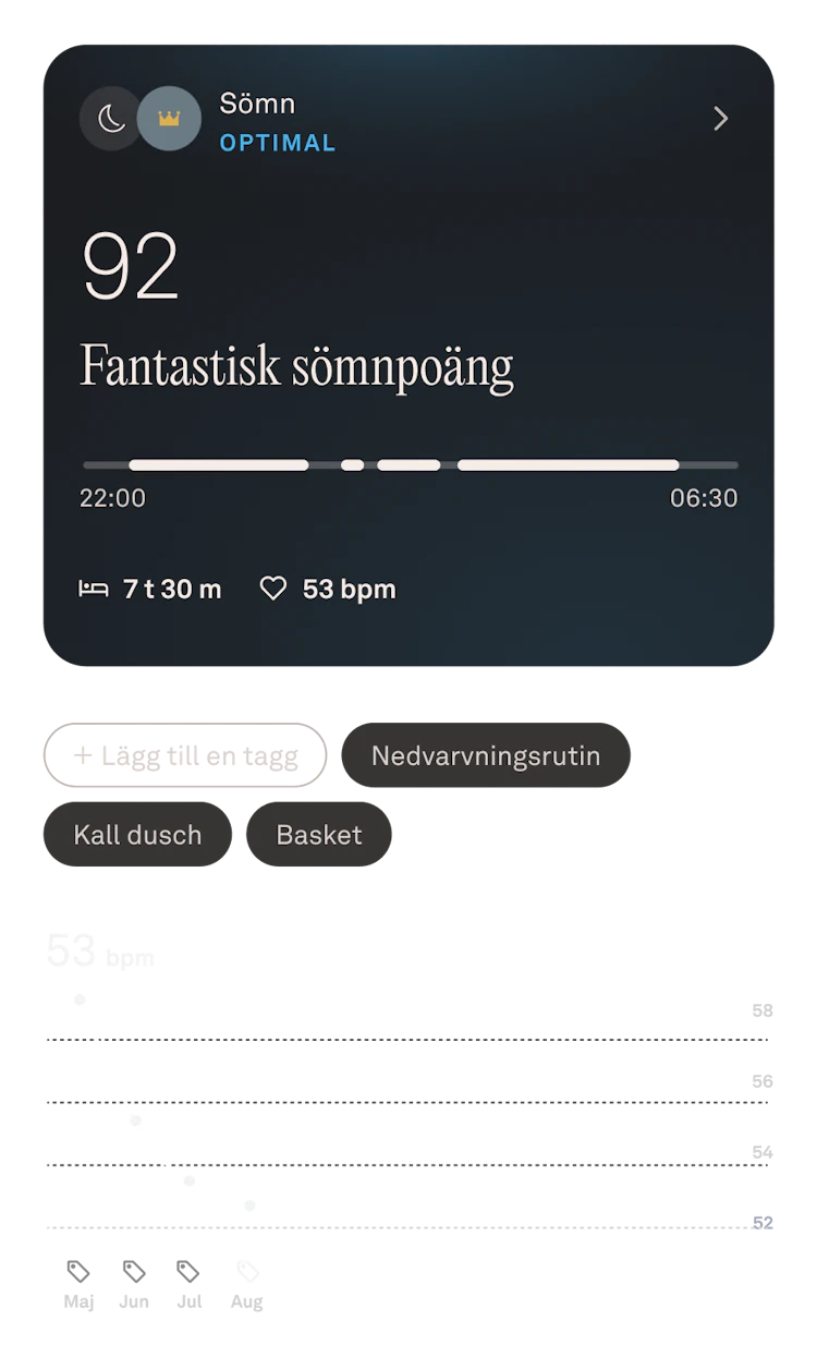 Oura Ring-appen som visar sömndata i augusti