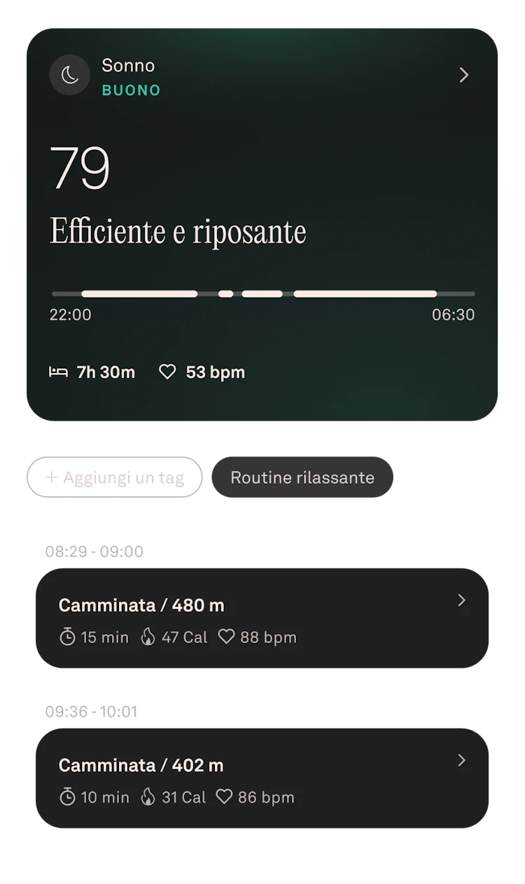 Visualizzazione dei dati relativi al sonno nel mese di luglio in Oura App