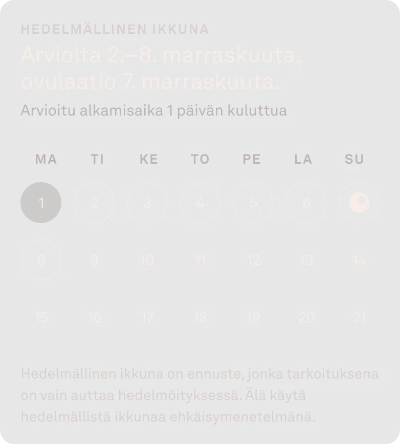 Kuva, jossa näkyy Oura-sovelluksen hedelmällinen ikkuna -ominaisuus