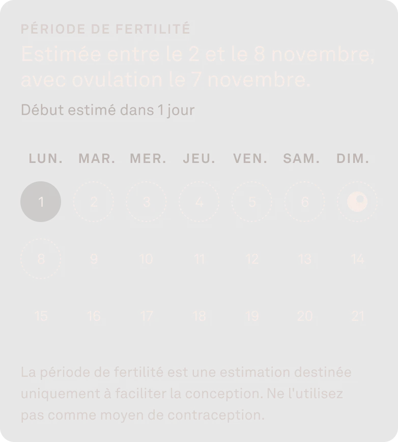 Image de la fonctionnalité Période de fertilité sur l'appli Oura