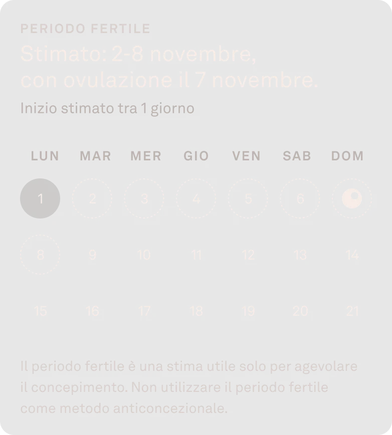 Immagine che mostra la funzionalità del periodo fertile in Oura App