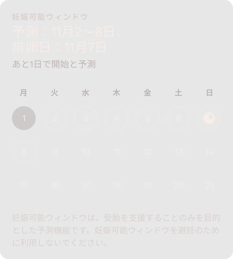 妊娠可能ウィンドウを表示しているOuraアプリの画像