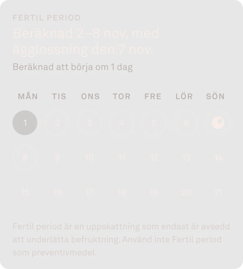 Funktionen fertil period i Oura-appen