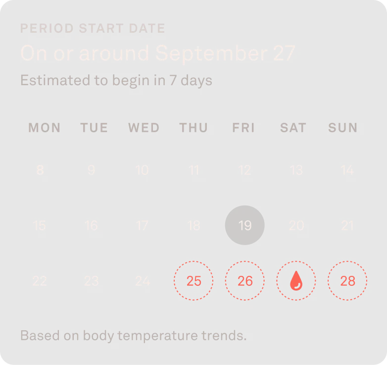 Oura app view displaying calendar with menstrual cycle tracking
