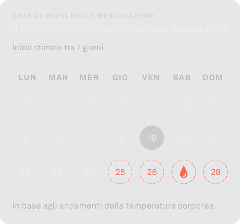 Schermata di Oura App che mostra il calendario con il monitoraggio del ciclo mestruale