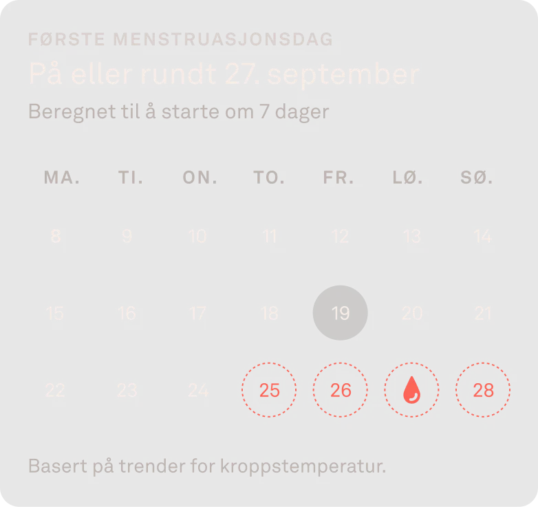 Oura Ring-appen viser en calender med syklussporing