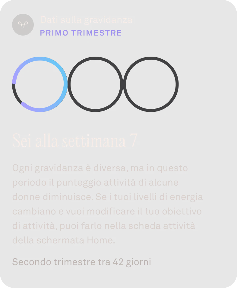 Schermata di Oura App che mostra il calendario con gli anelli dello stato di avanzamento della gravidanza