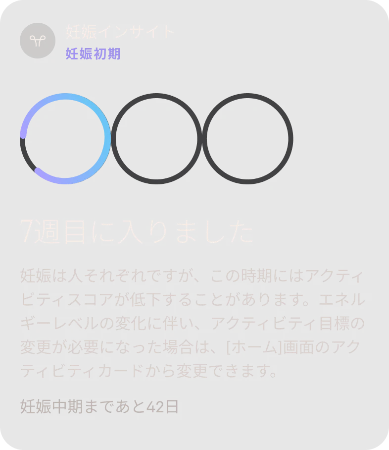 妊娠インサイトの週数と経過を示す円を表示するOuraアプリの画面